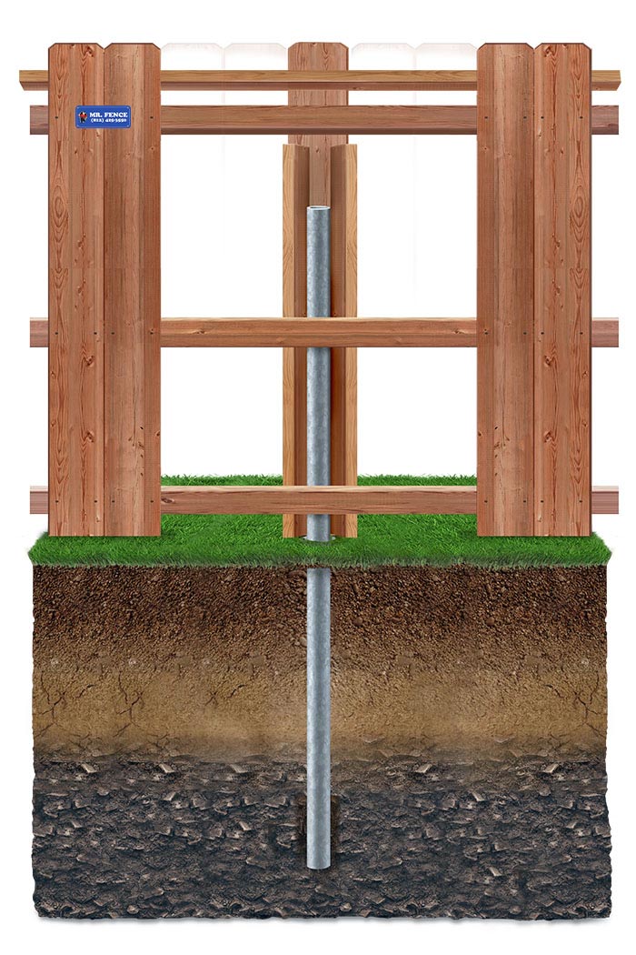 Evansville Indiana Wood Fence installation company