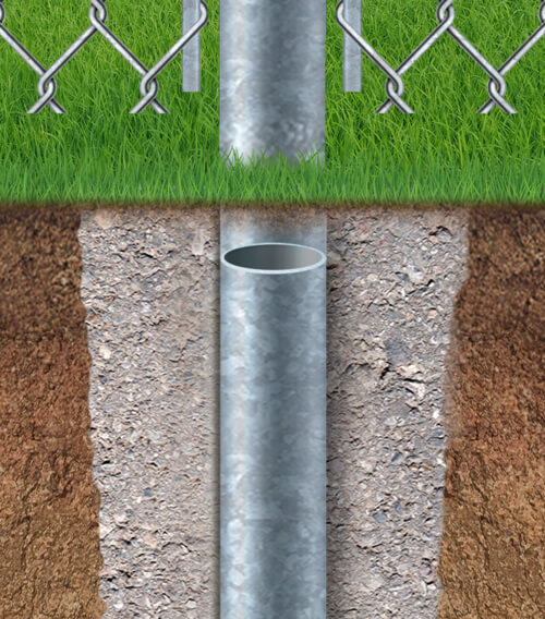Chain Link fence post in at ground level with concrete