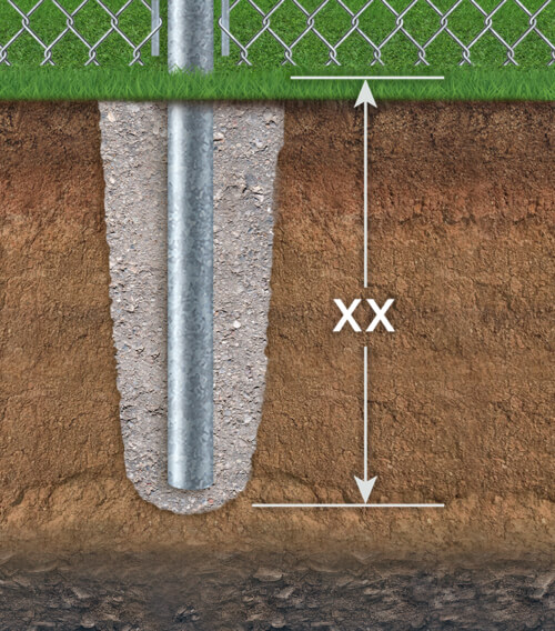 Chain Link fence post in ground with concrete