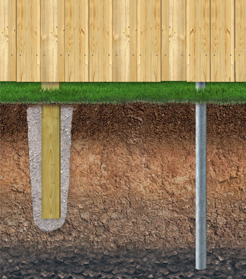 Wood fence steel post in ground
